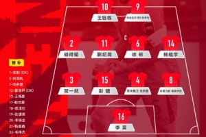 亚足联U23亚洲杯D组第三轮泰国队VS中国队，中国队首发阵容出炉