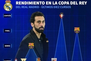 皇马近11赛季国王杯成绩：仅获1次冠军，2次被低级别球队淘汰