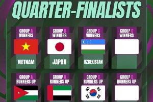 U23亚洲杯8强定6席:越南日本全胜出线 乌韩晋级 沙特伊朗小组出局