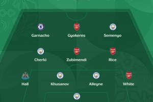 本周联赛杯最佳阵:塞梅尼奥领衔曼城5人,加纳乔、约克雷斯在列