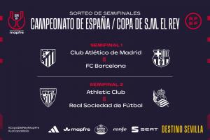 国王杯半决赛对阵出炉！巴萨vs马竞、毕巴vs皇社，两回合决胜