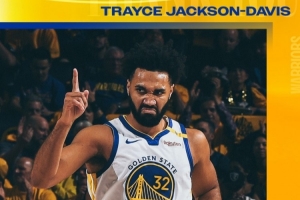 勇士官宣将特雷斯·杰克逊-戴维斯交易到猛龙 换回一个今年的次轮