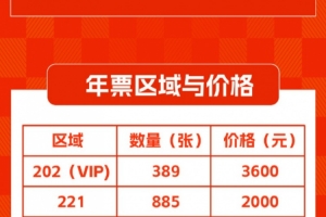 泰山主场赛事年票2月7日10点开售，票价1350元、2000元、3600元