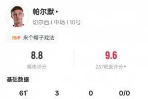 帕尔默本场数据：3射门3射正上演帽子戏法+1解围，评分8.8